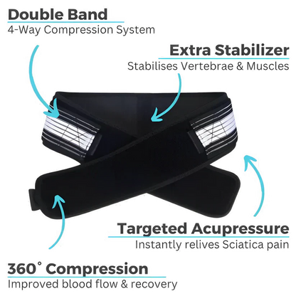 Comforta Hip and Sciatica Relief Belt