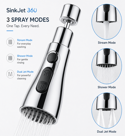 SinkJet 360 Tap Extender