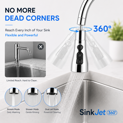 SinkJet 360 Tap Extender