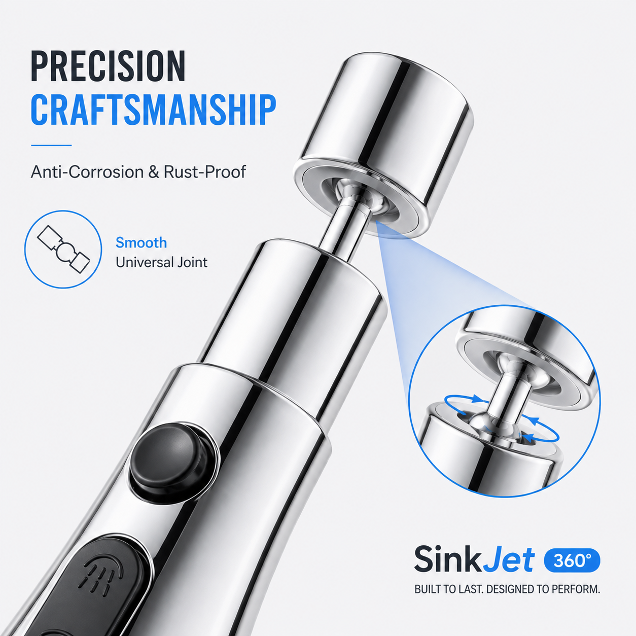 SinkJet 360 Tap Extender