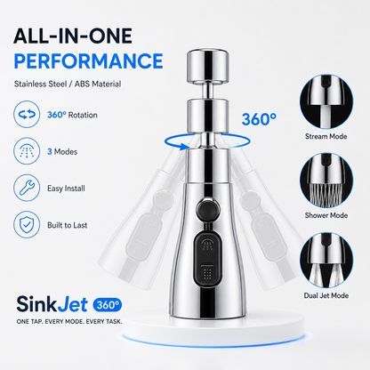 SinkJet 360 Tap Extender
