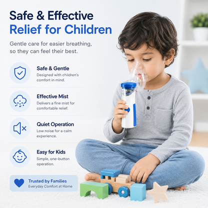 BreathEase Mesh Nebulizer