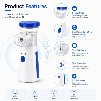 BreathEase Mesh Nebulizer