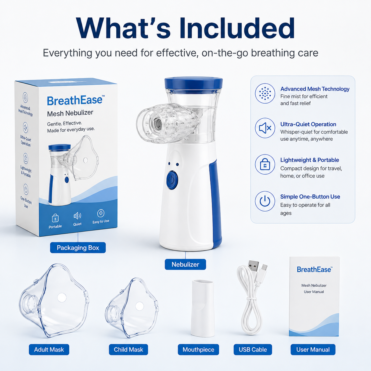 BreathEase Mesh Nebulizer