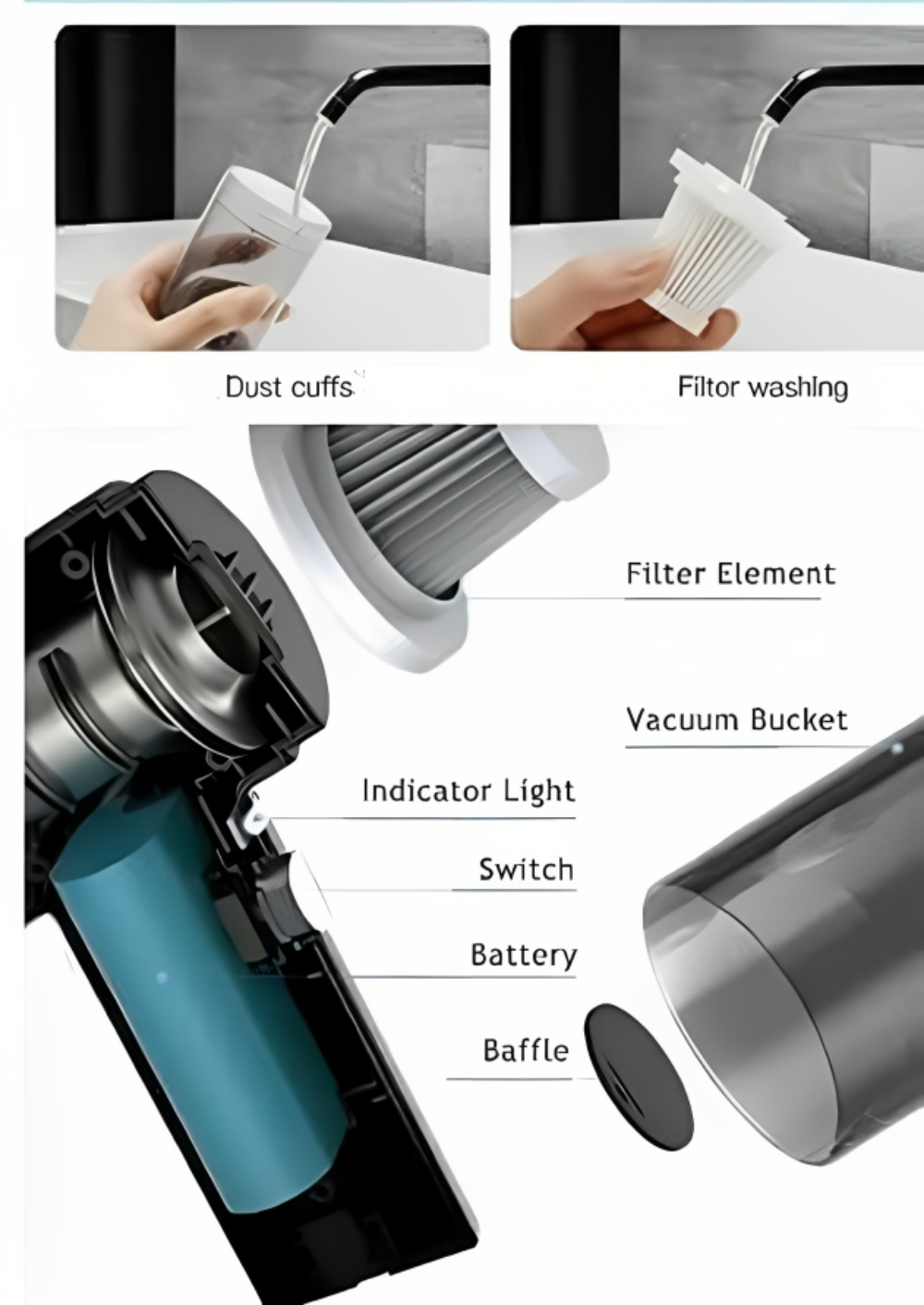 AirPro Portable Car Vacuum Cleaner