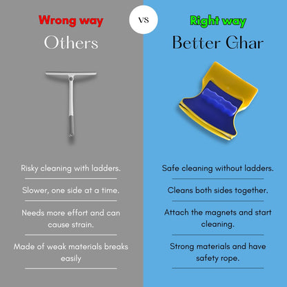 Dual Magnetic Window Cleaner