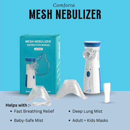 Mesh Nebulizer