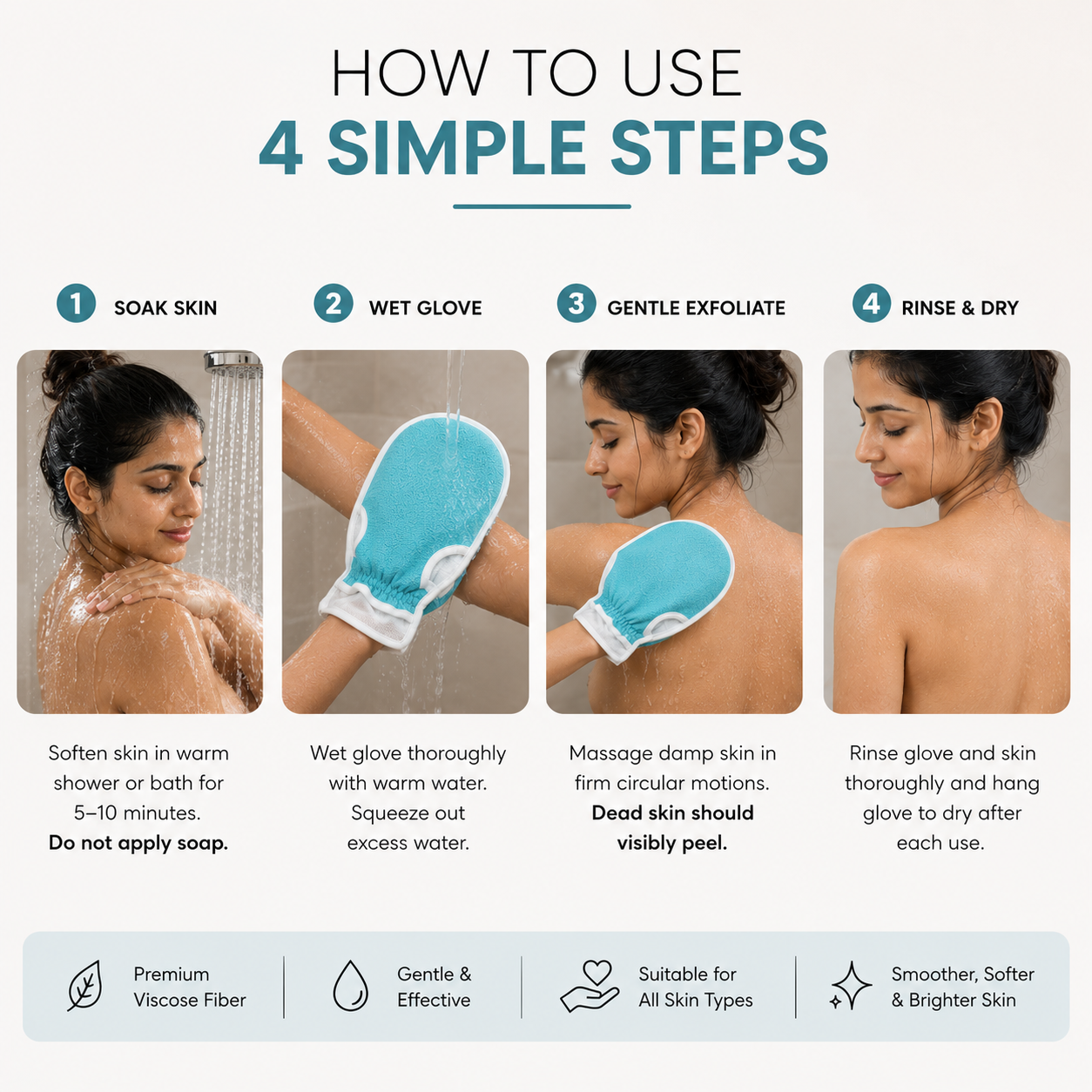 Full Body Exfoliating Kit