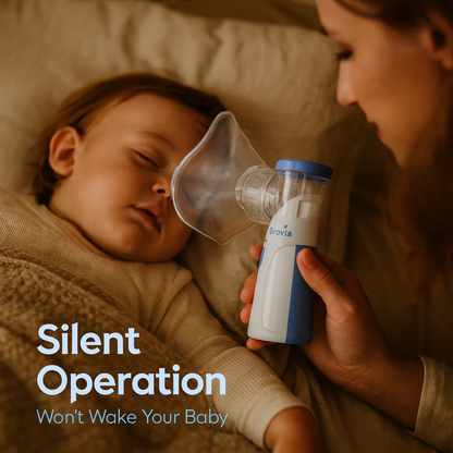 Mesh Nebulizer