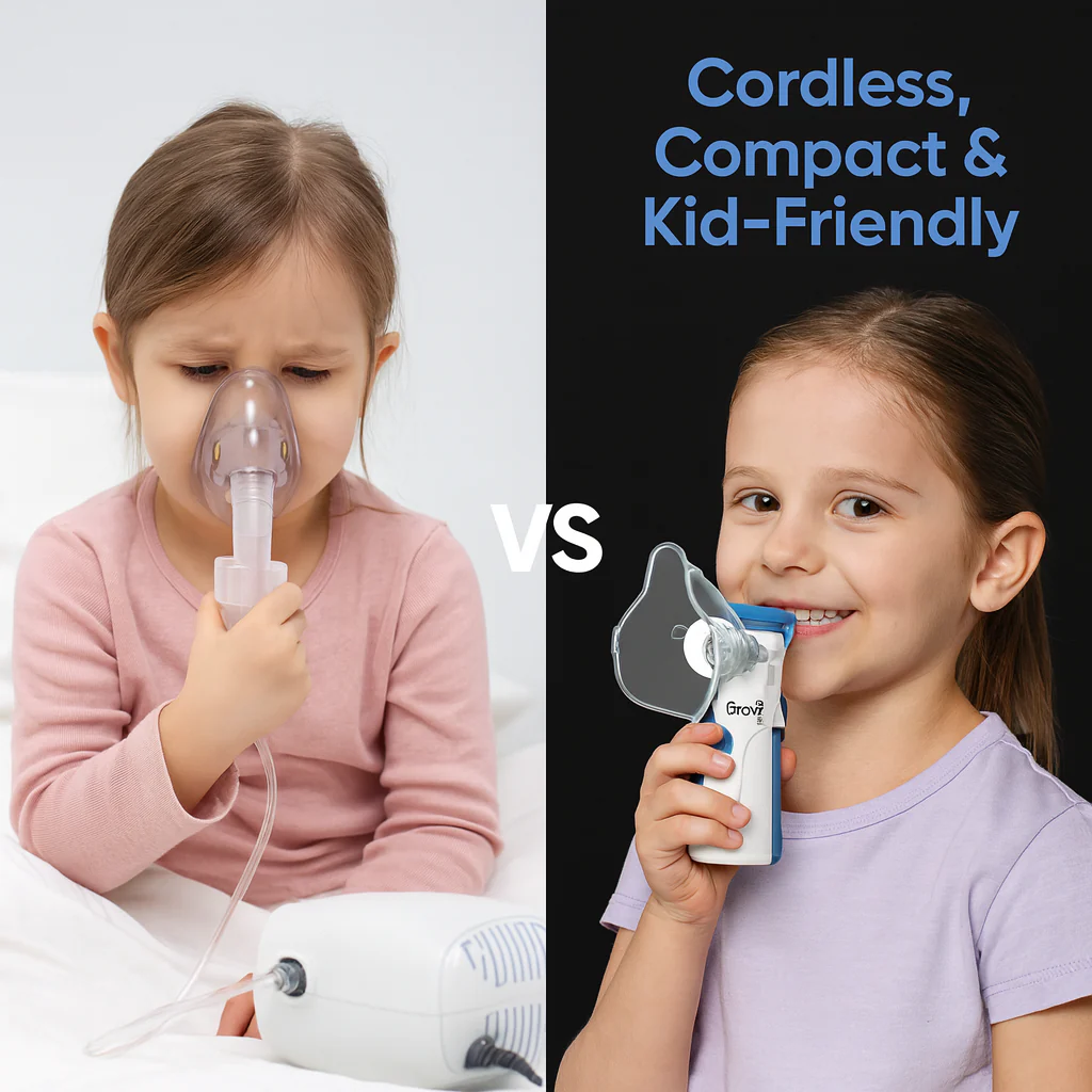 Mesh Nebulizer