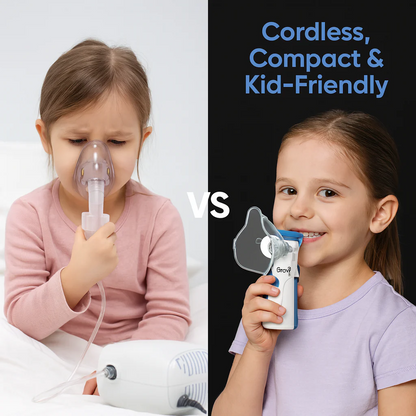Mesh Nebulizer