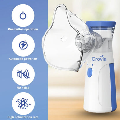 Mesh Nebulizer