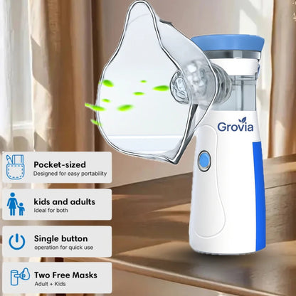 Mesh Nebulizer