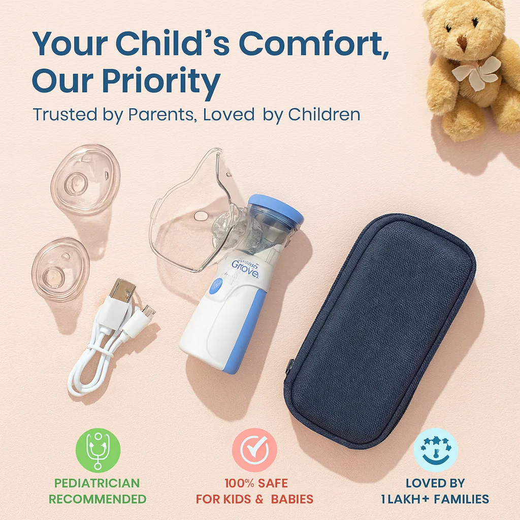 Mesh Nebulizer