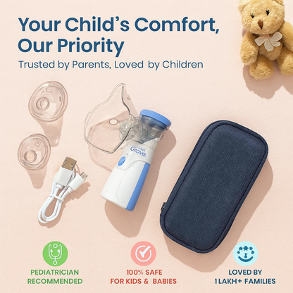 Mesh Nebulizer